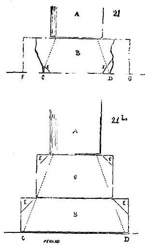 En effet soit 21 A une colonne et B une assise servant dempatement - фото 130