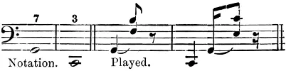 Baudiot in his violoncello tutor which appeared later than the above makes - фото 10