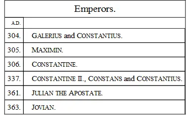 Authors Donatus Eutropius St Athanasius Ausonius Claudian Arnobius - фото 4