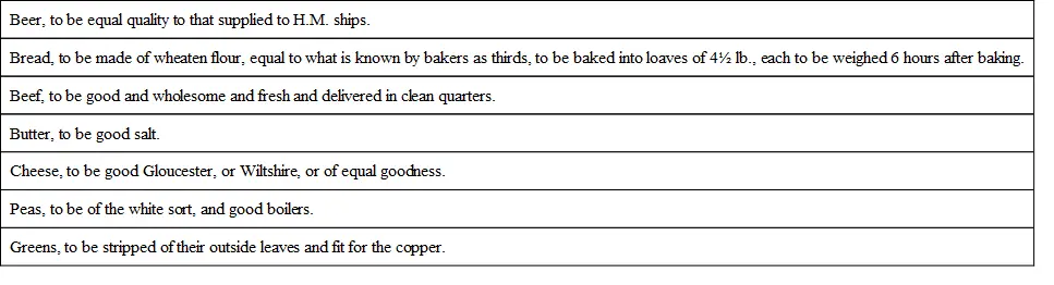 The reader must bear these conditions in mind if he would be in a position to - фото 3