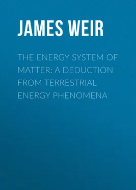 James Weir The Energy System of Matter: A Deduction from Terrestrial Energy Phenomena обложка книги