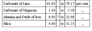 In addition to the above there is a quantity of insoluble residue consisting of - фото 10