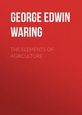 George Edwin Waring The Elements of Agriculture обложка книги