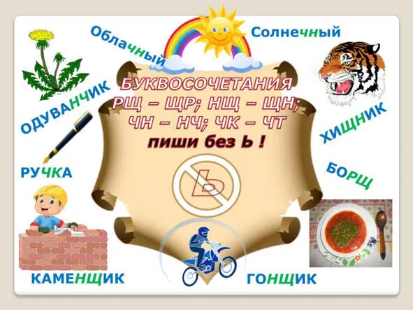 Сказка о том как между буквами гласными спор вышел В некотором царстве - фото 4