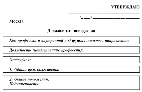 Положение об аттестации в ЗАО Инвакорп Фарма 1 Настоящее - фото 48