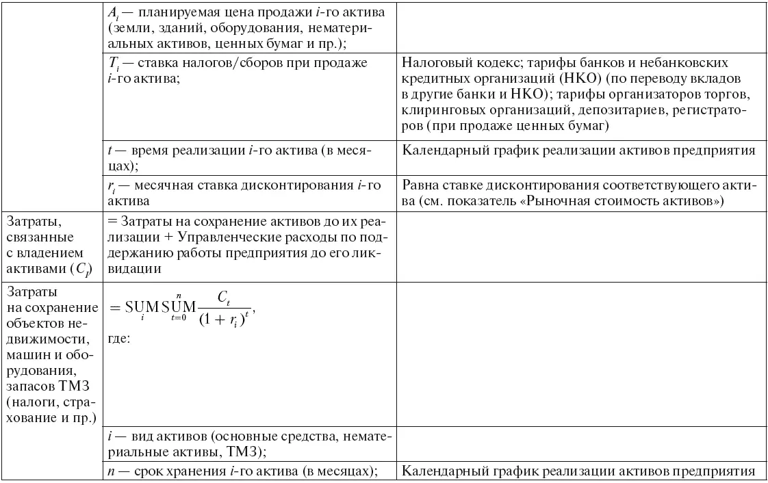 Примечания 1 Климович Е С Определение вклада разработчиков образ - фото 55