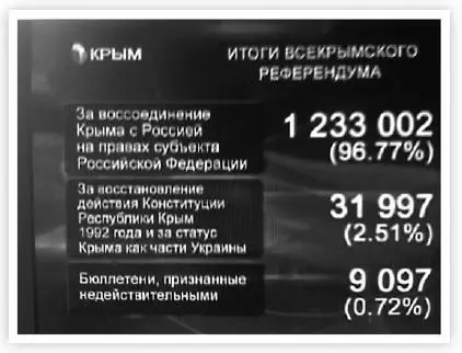 На понеділковій пресконференції Михайло Малишев озвучив остаточні результати - фото 35