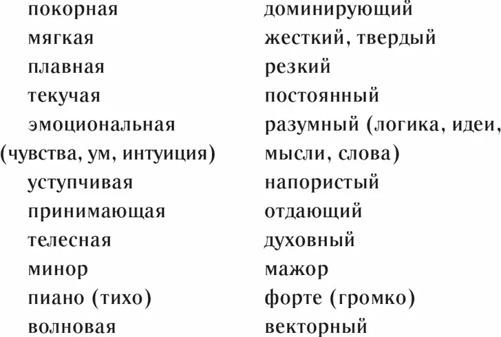 Мужская энергия направленная Мужчина в идеале прямолинеен Он как стрела - фото 2