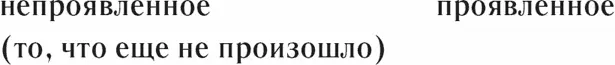 Мы чистая потенциальная возможность из которой все рождается но еще не - фото 5