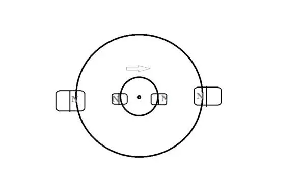 Simplified image of the Searl generator On the outer ringstator are shown - фото 3
