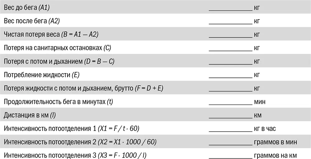 Далее запишите дату температуру и влажность Собранную таким образом - фото 32