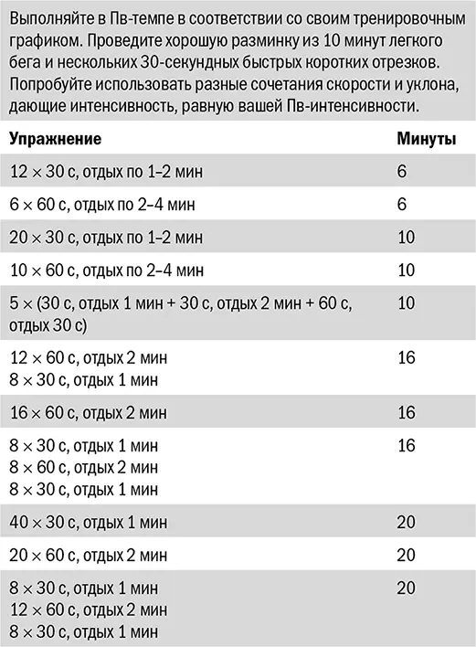 И не забудьте про калибровку беговой дорожки Если вы занимаетесь регулярно на - фото 41