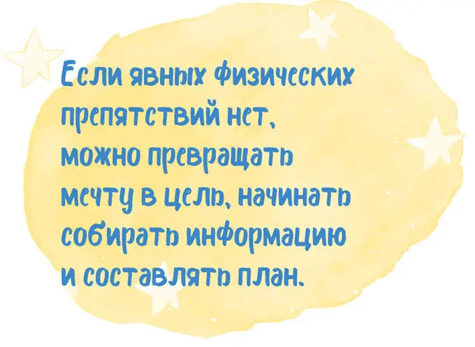 Что нужно учесть при составлении плана Несколько важных факторов которые - фото 11