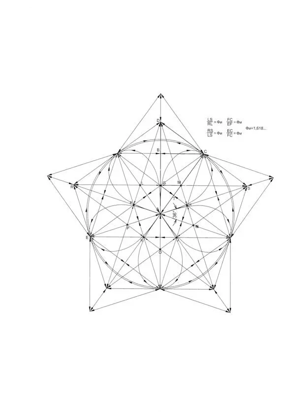 Рис 35 Золотое сечение в структуре напряжения грани звездного додекаэдра - фото 35