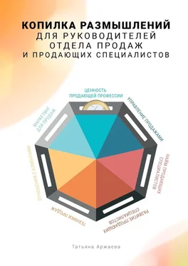 Татьяна Аржаева Копилка размышлений для руководителей отдела продаж и продающих специалистов обложка книги