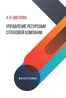 Людмила Цветкова Управление ресурсами страховой компании обложка книги