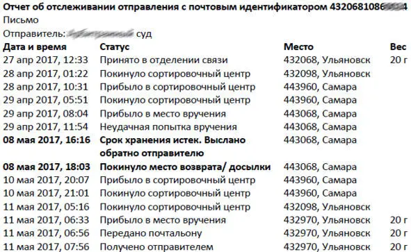 Однако как показывает практика данные в сервисе отслеживания почтовых - фото 13