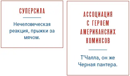 6 Валерий Харламов Харламов причиняет нам наибольшую боль Мы просто не - фото 49