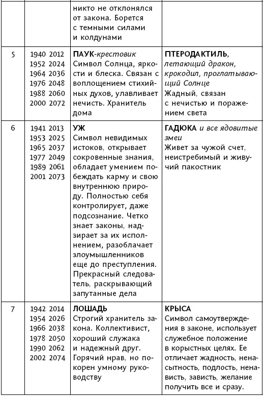 Каждому элементу соответствует определенный цвет Дереву зеленый или синий - фото 10