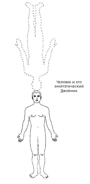 Для диагностики энергетических нарушений в чакрах пользуются куриным яйцом Чем - фото 13