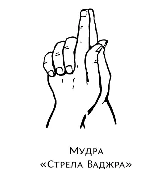 Выполнение большие пальцы обеих рук соединены своими боковыми поверхностями - фото 111