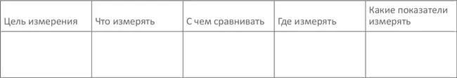 И наконец участники рабочей группы должны определить как следует выполнять - фото 73