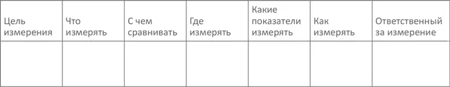 При желании сюда можно добавить уточняющую информацию Как и со всем что мы - фото 75