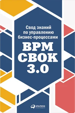 Коллектив авторов Свод знаний по управлению бизнес-процессами: BPM CBOK 3.0