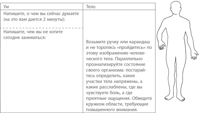 Упражнение 4 Целостный подход к своему я Используя это шаманское колесо - фото 10