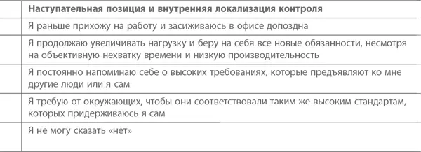 На одной волне Как управлять эмоциональным климатом в коллективе - фото 14