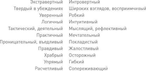 Какое качество в каждой паре наиболее ценно для вас Подчеркните его прежде - фото 7