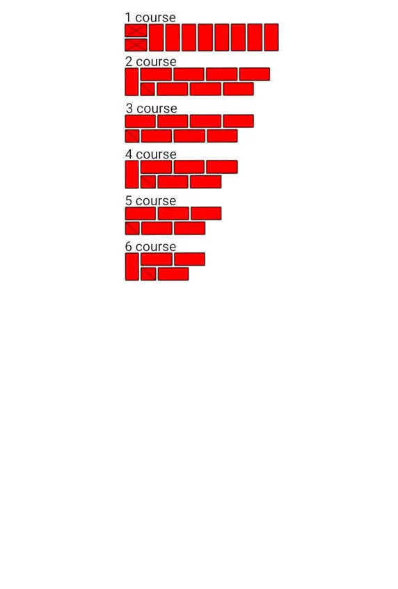 Fig7 The order of laying bricks in the vertical constraint of the brick wall - фото 7