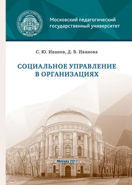 Дарья Иванова Социальное управление в организациях обложка книги