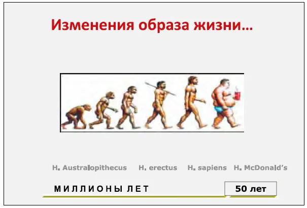 Установлено что причинами такого бурного роста распространенности сахарного - фото 5