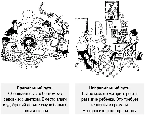 Рис 4 Два подхода к воспитанию ребенка Если перенести эти рассуждения о - фото 7
