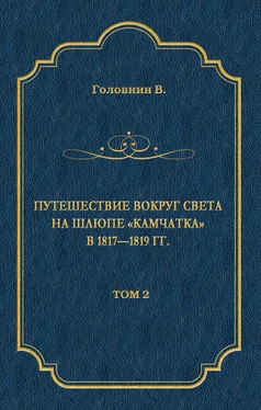 Василий Головнин Путешествие вокруг света на шлюпе «Камчатка» в 1817—1819 гг. Том 2 обложка книги