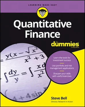 Steve Bell Quantitative Finance For Dummies обложка книги