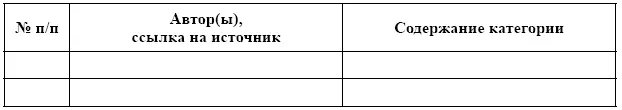 Задание I110Вставьте пропущенные слова в следующие утверждения 1 - фото 3