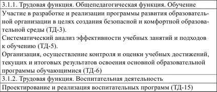 Принцип компетентностнодеятельностного подхода раскрывается отталкиваясь от - фото 1