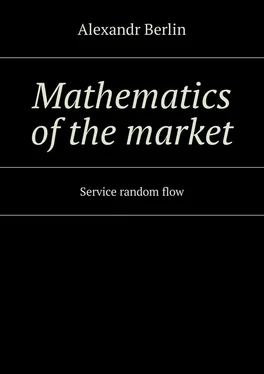Alexandr Berlin Mathematics of the market. Service random flow обложка книги