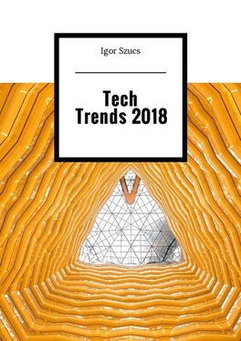 Igor Szucs Tech Trends 2018 обложка книги