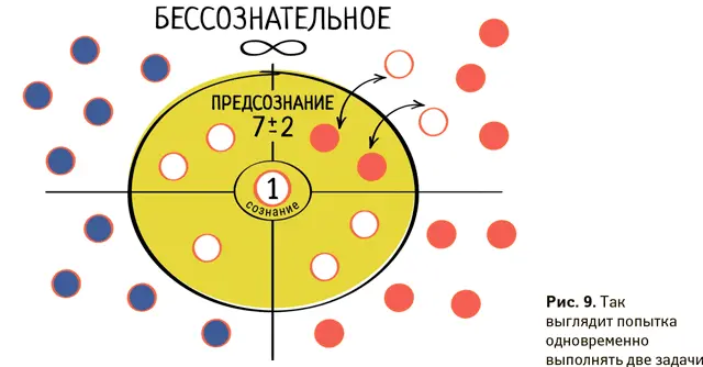 Большинство людей которым я задавал этот вопрос утверждают что припаркуются - фото 19