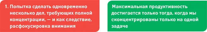 Здесь и далее мы будем фиксировать красным основные ошибки оперативного - фото 20
