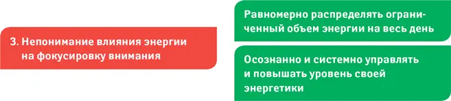 Тема повышения энергетики важна настолько что мы посвятим ей специальный - фото 25
