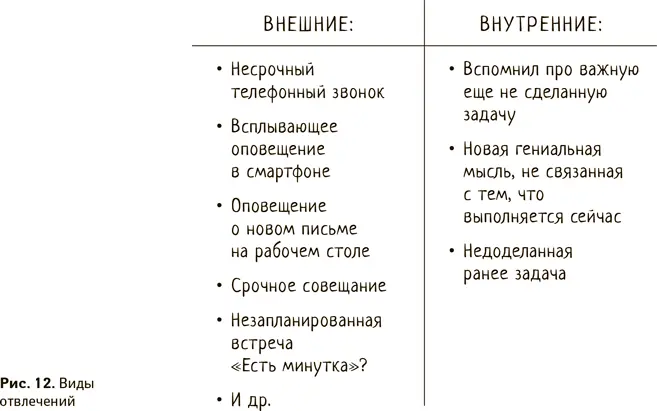 И если с внешними факторами все понятно то с внутренними предлагаю разобраться - фото 27