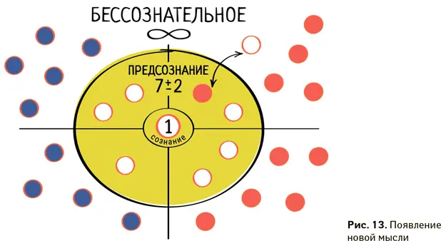 Подобные мысли часто приходят в течение дня верно Но мыто заняты другой - фото 28
