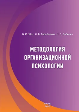 Людмила Тарабакина Методология организационной психологии обложка книги