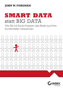 Schmidt Jutta Smart Data statt Big Data обложка книги
