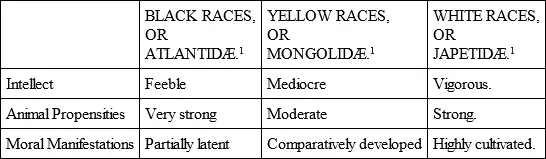 1 According to Lathams classification op cit But when the animal - фото 1