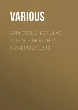 Various Appletons' Popular Science Monthly, November 1898 обложка книги